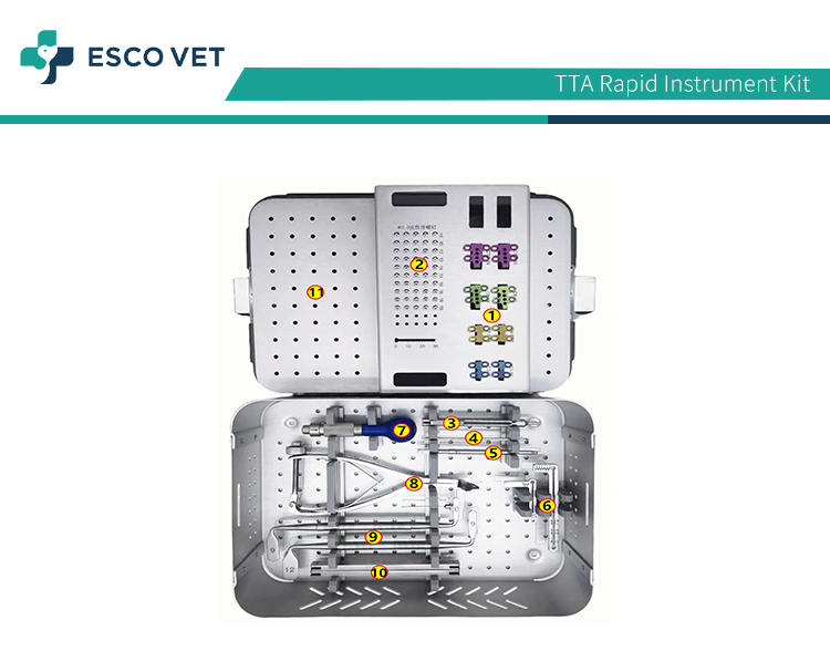 H1ae2421597cd4f52a3abdb05e38530c7O 1 - High Quality Medical Veterinary Surgical Instrument Small Animals Use Orthopedic TTA Set For Dogs
