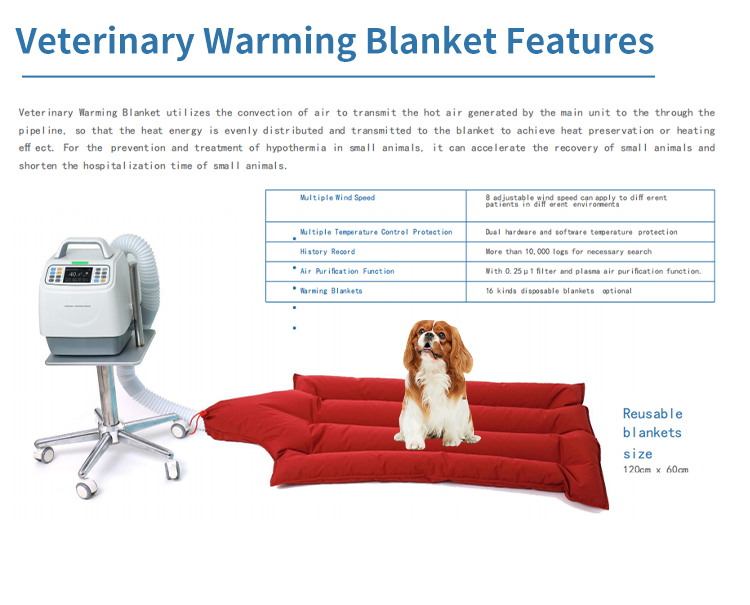 H227cc779a77148dea6aaca191e0d7b320 - Medical Veterinary Equipment Multiple Temperature Control Protection Technology Surgical Veterinary Warming Blanket