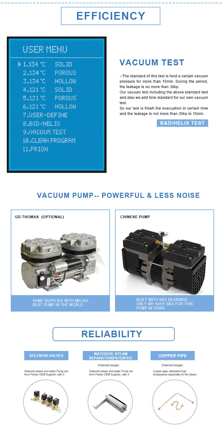 a3 1 - High Temperature and Pressure Sterilization Equipment Double Door Lock Protection Sterilizer Autoclave Class B